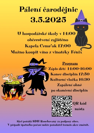 Čarodějnice 2025